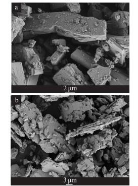 a—工藝 1；b—工藝 2；c—工藝 3；d—工藝 4 圖 1 4 種工藝得到產(chǎn)物的 XRD 譜圖
